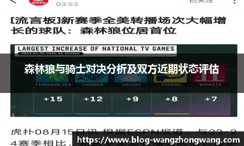 森林狼与骑士对决分析及双方近期状态评估