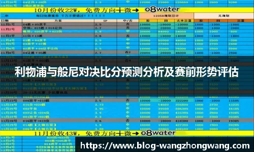 利物浦与般尼对决比分预测分析及赛前形势评估