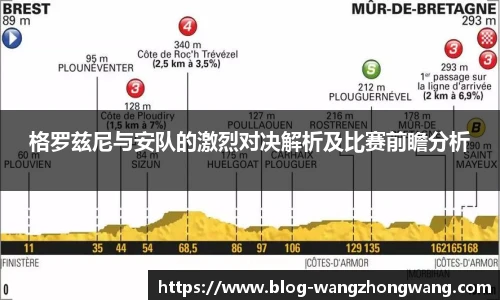 格罗兹尼与安队的激烈对决解析及比赛前瞻分析