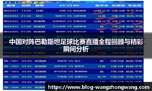中国对阵巴勒斯坦足球比赛直播全程回顾与精彩瞬间分析